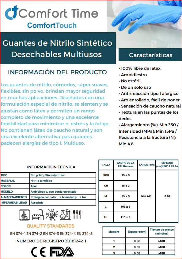 Guantes de Nitrilo Desechables